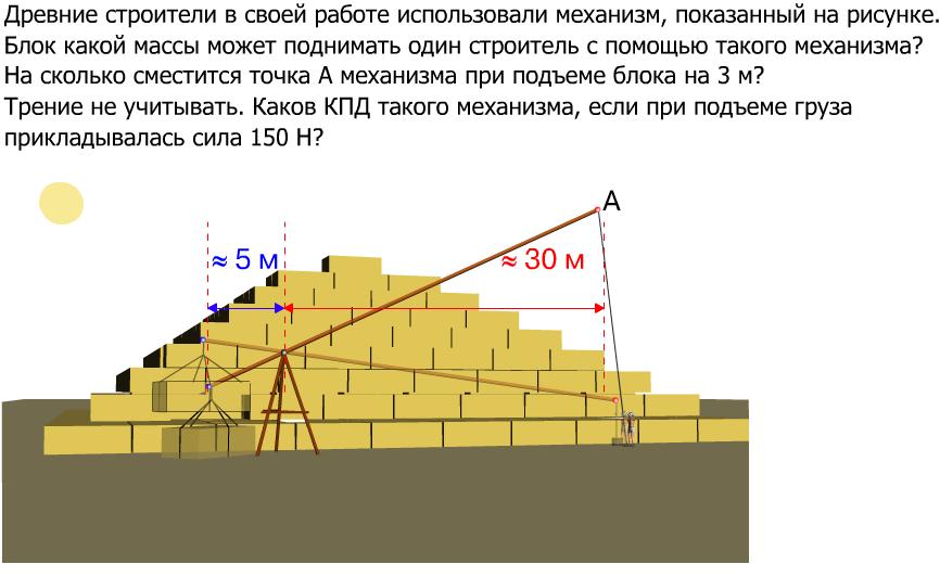 задача3